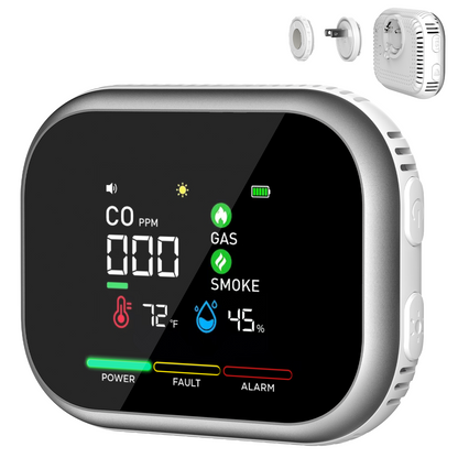 Carbon Monoxide Detector Plug in: 6-in-1 Natural Gas & Smoke Alarm with Magnetic Base & Battery Backup - Portable Combustible Gas Leak Detectors for Home, RV, Travel, Camper