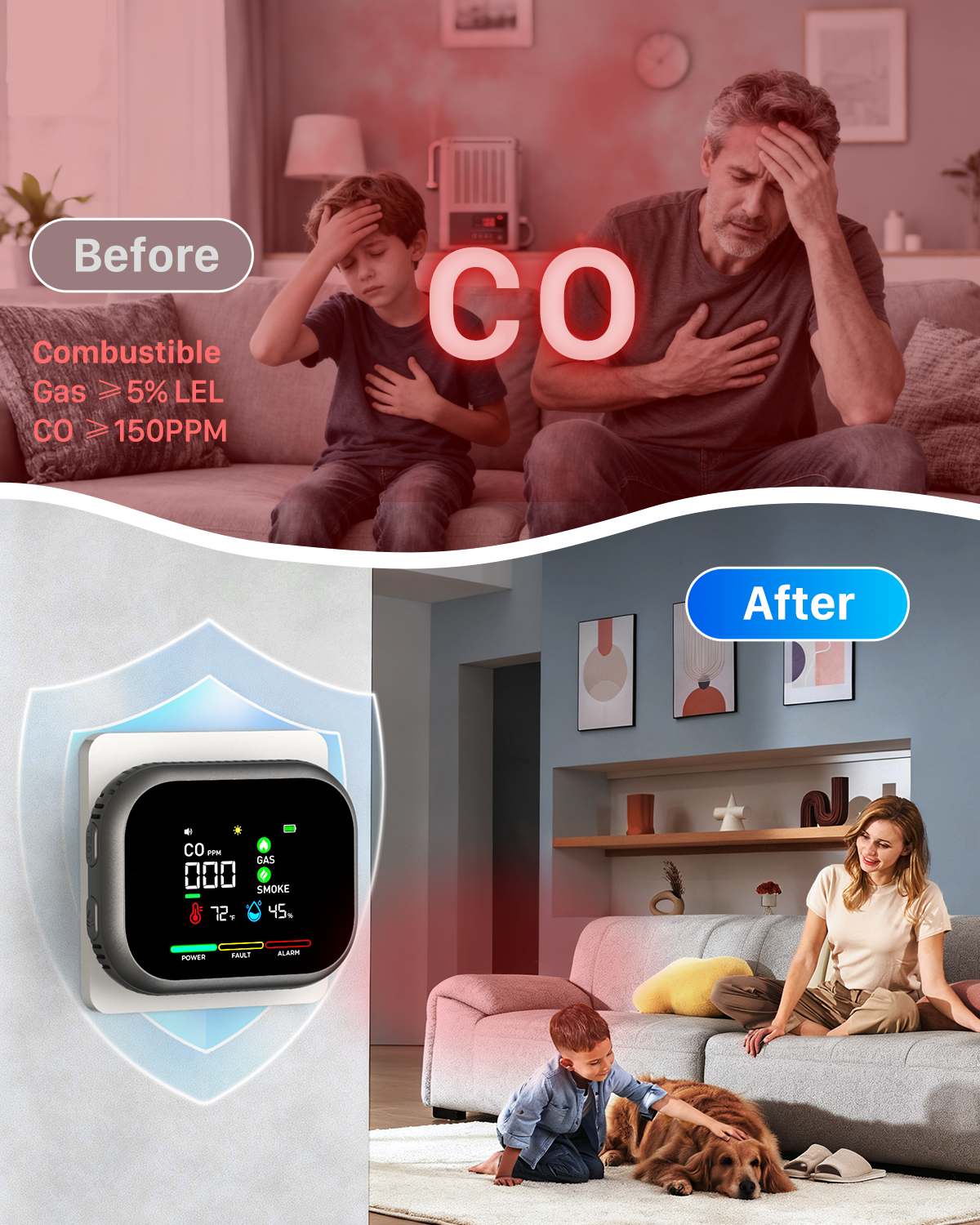 6-in-1 Carbon Monoxide Detector Plug in - Natural Gas & Smoke Alarm with Magnetic Base & Battery Backup - Portable Gas & Smoke Alarm for RV, Home - Grey