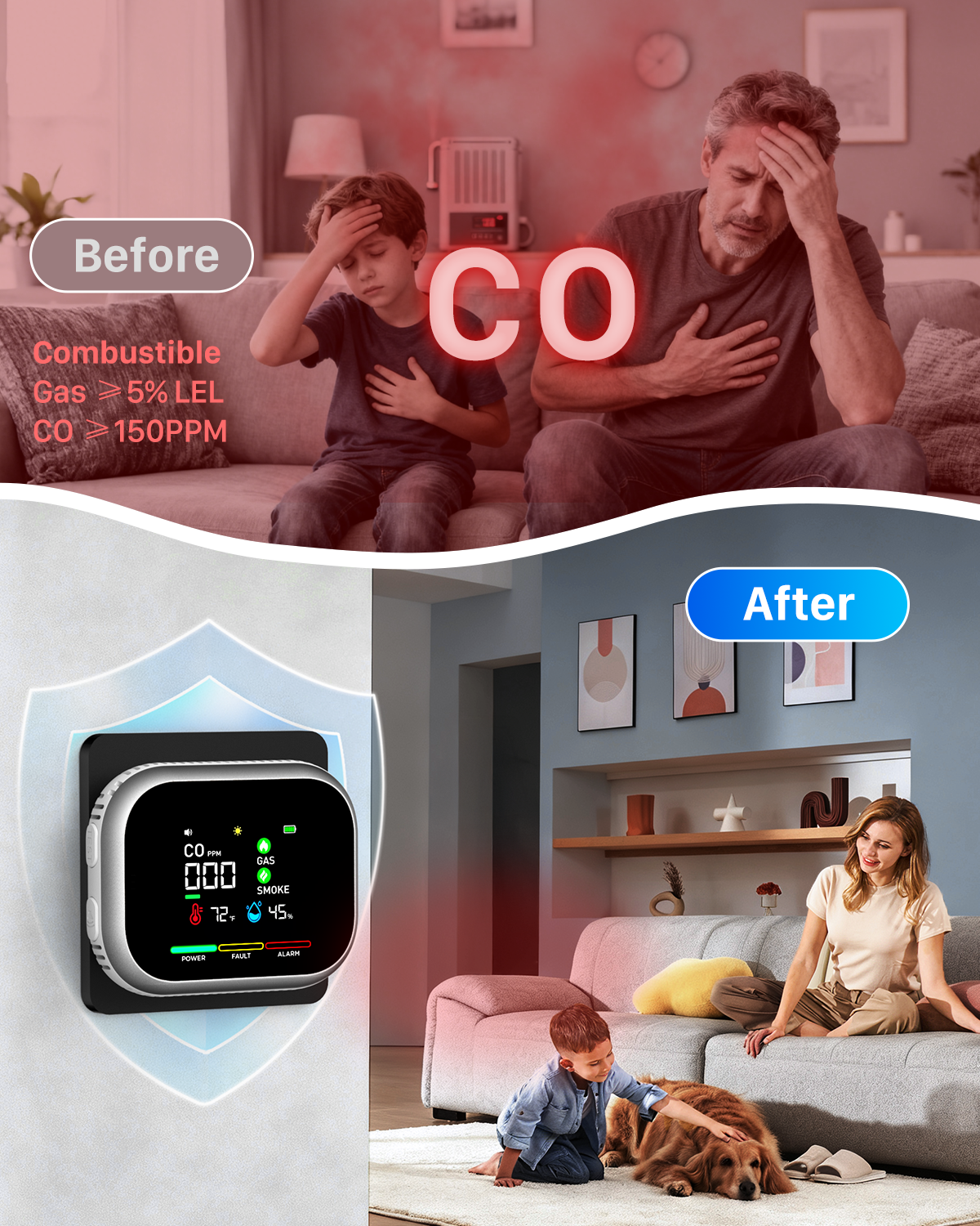 Carbon Monoxide Detector Plug in: 6-in-1 Natural Gas & Smoke Alarm with Magnetic Base & Battery Backup - Portable Combustible Gas Leak Detectors for Home, RV, Travel, Camper