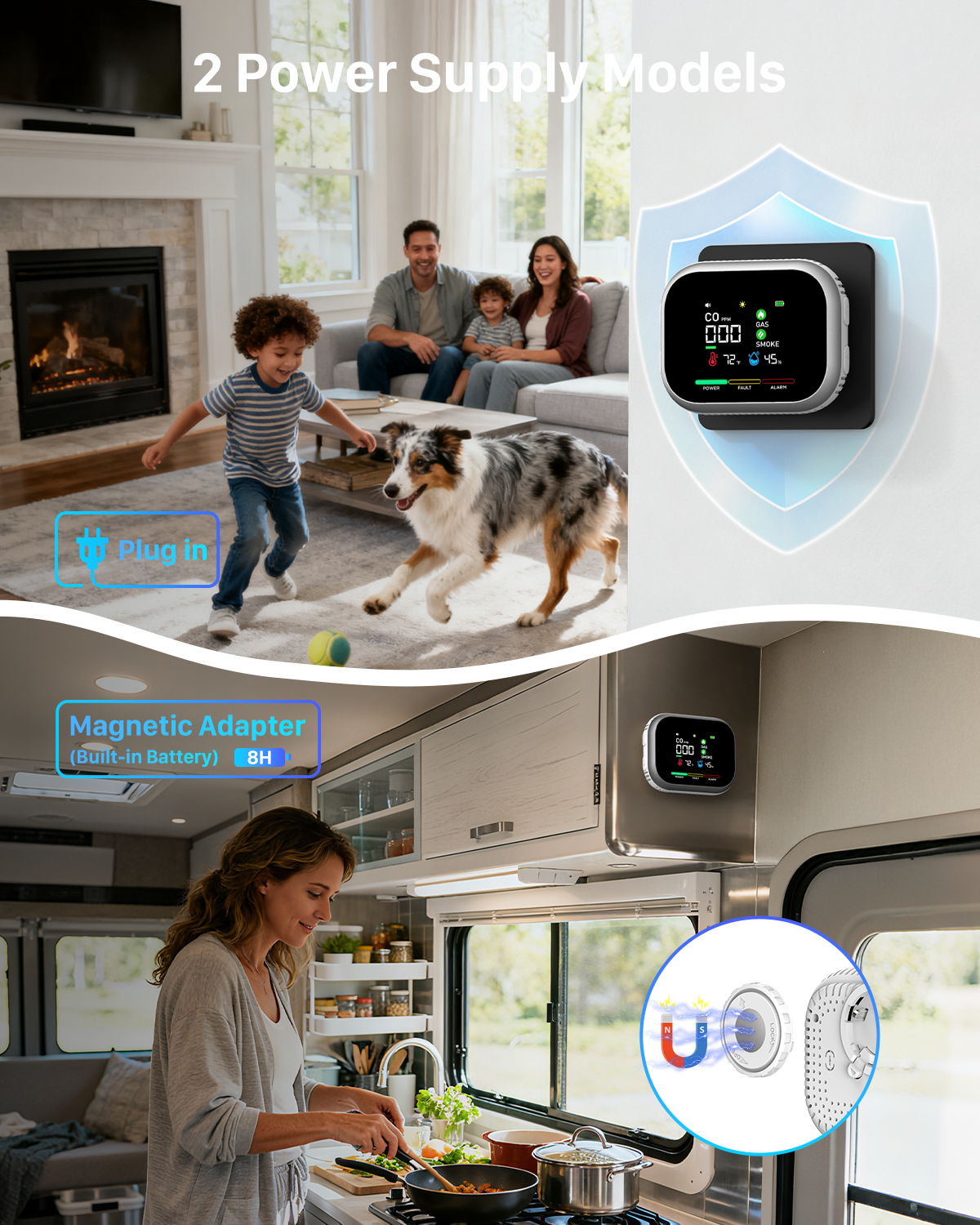Carbon Monoxide Detector Plug in: 6-in-1 Natural Gas & Smoke Alarm with Magnetic Base & Battery Backup - Portable Combustible Gas Leak Detectors for Home, RV, Travel, Camper