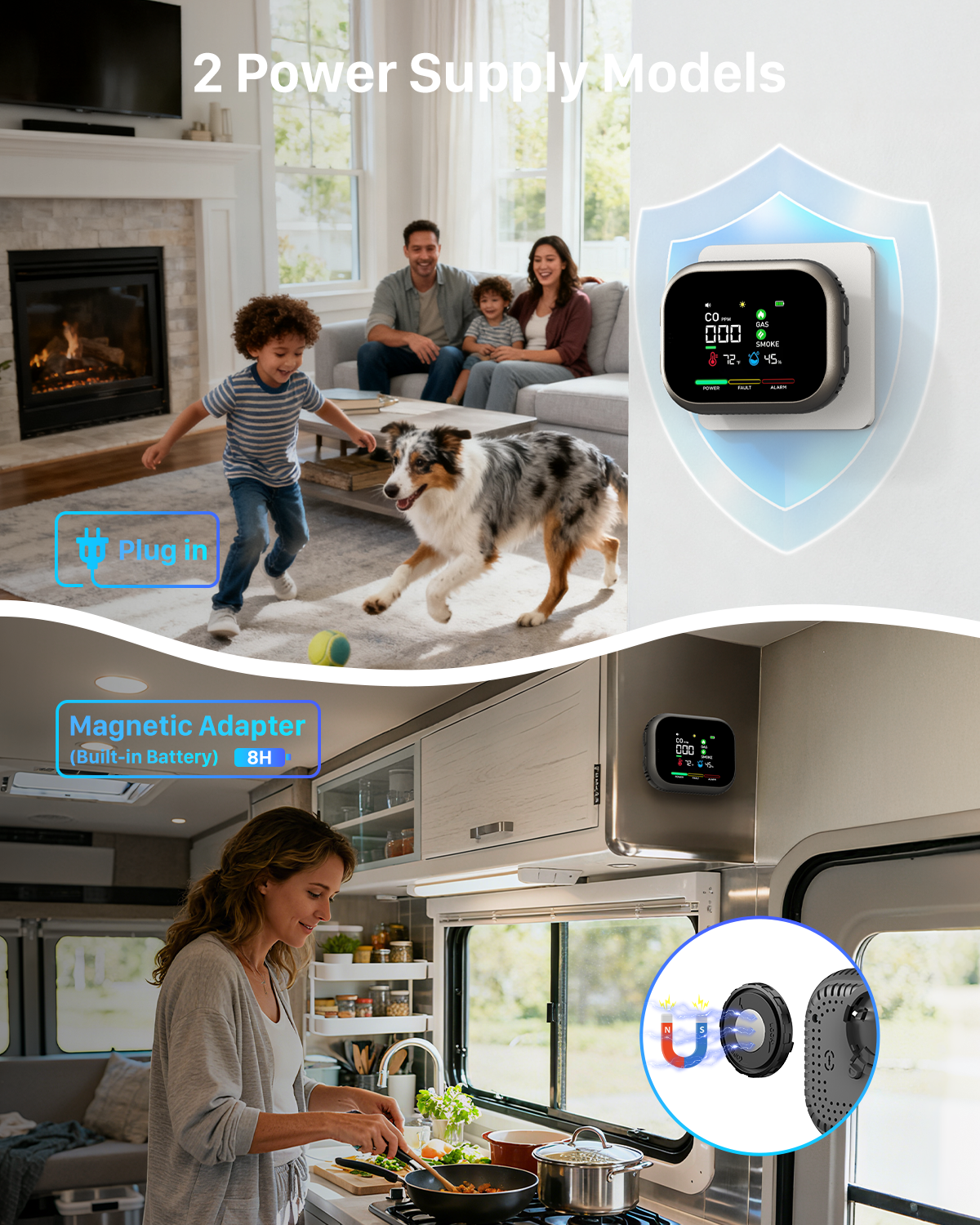 6-in-1 Carbon Monoxide Detector Plug in - Natural Gas & Smoke Alarm with Magnetic Base & Battery Backup - Portable Gas & Smoke Alarm for RV, Home - Grey