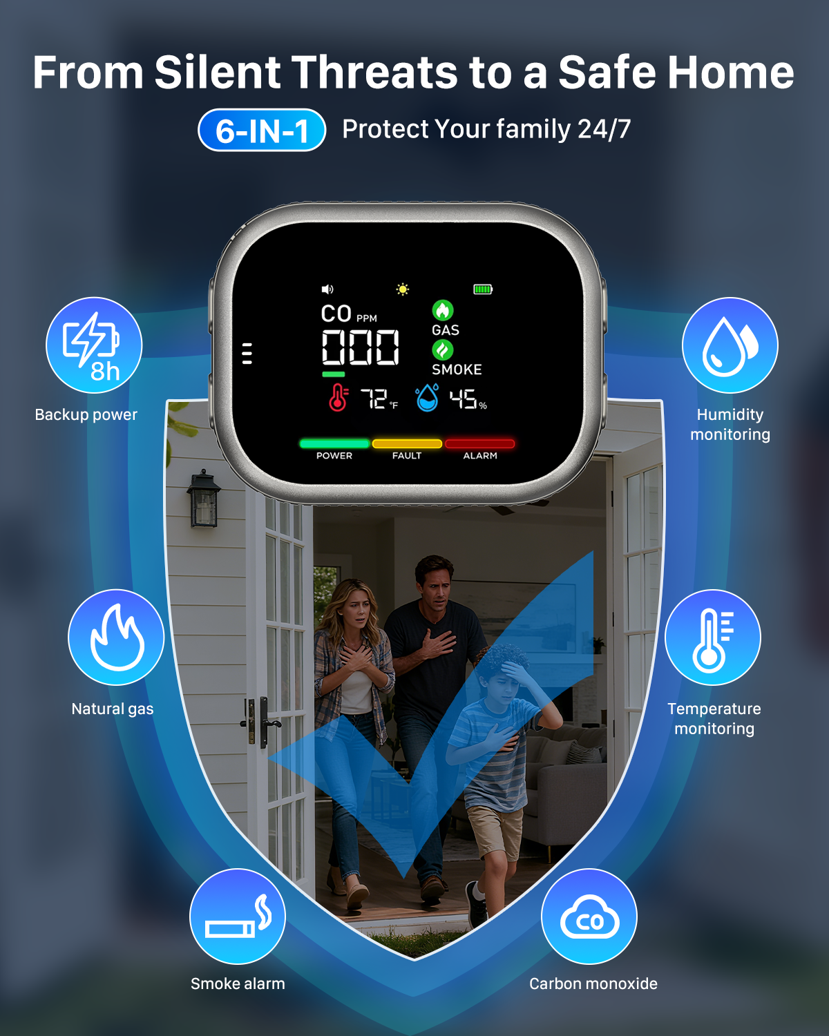 6-in-1 Carbon Monoxide Detector Plug in - Natural Gas & Smoke Alarm with Magnetic Base & Battery Backup - Portable Gas & Smoke Alarm for RV, Home - Grey